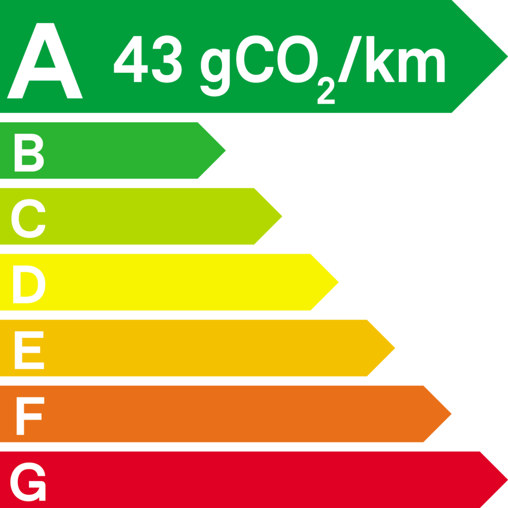 energy-label-MG-EHS